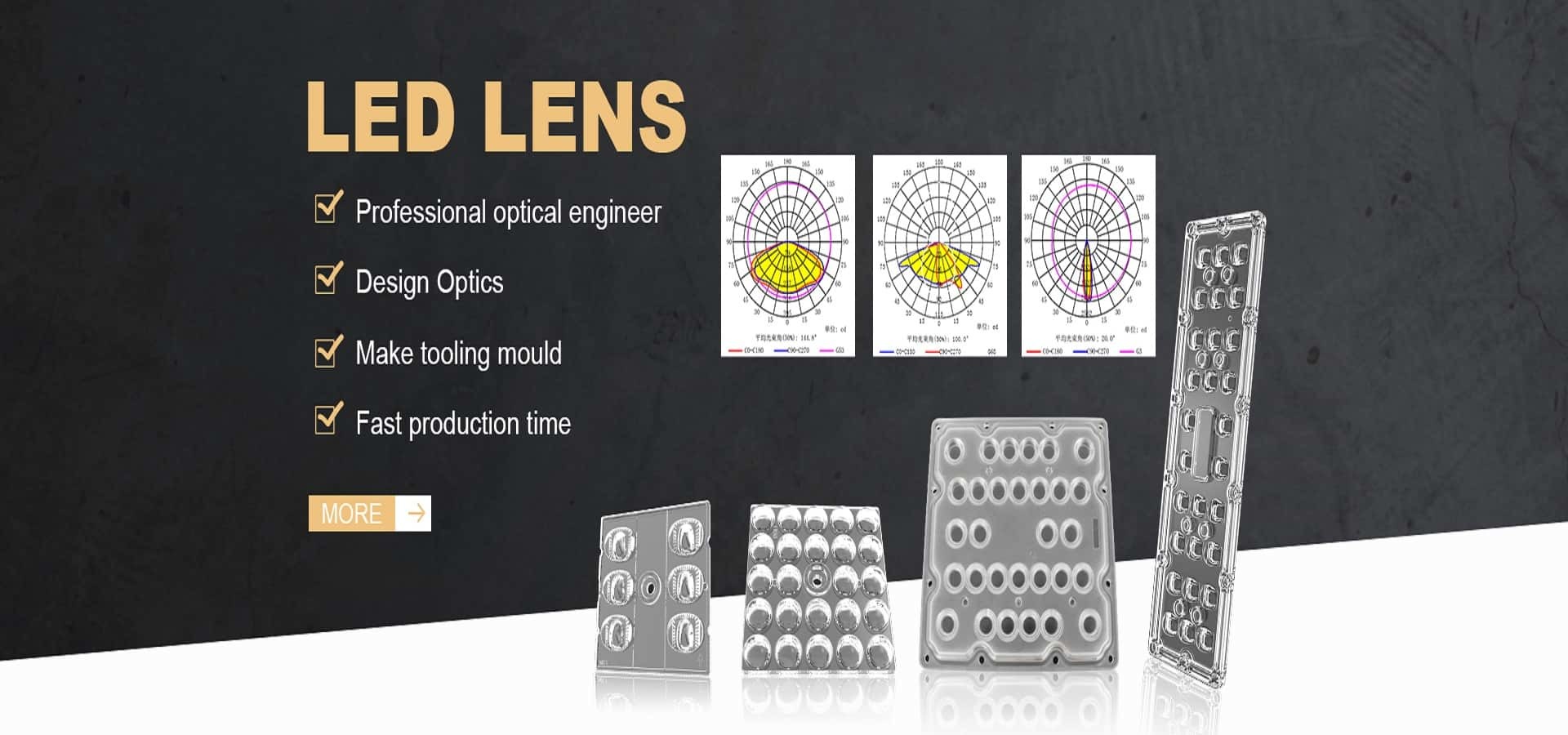 Qualité Module de réverbère de LED Usine