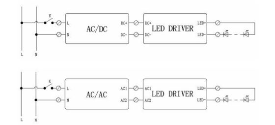Constant Current Led Power Supply , Low Pressure Constant Current 12v DC Input Led Driver